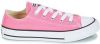 Converse Chuck Taylor All Star Classic sneakers roze online kopen