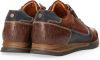 Australian Footwear Veterschoenen browning wijdte h online kopen